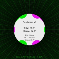Field of view of the Cardboard v1 (EPATH-334753) viewer.