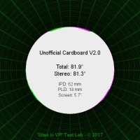 Field of view of the Unofficial Cardboard V2.0 viewer.
