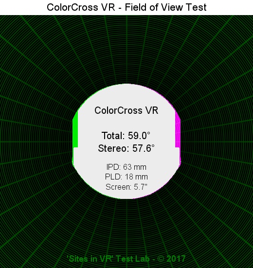 Field of view of the ColorCross VR viewer.