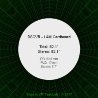 Field of view of the DSCVR - I AM Cardboard viewer.
