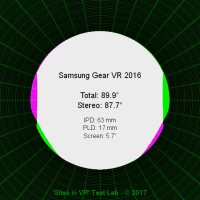 Field of view of the Samsung Gear VR 2016 viewer.