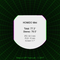 Field of view of the HOMiDO Mini viewer.