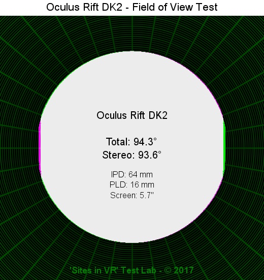Field of view of the Oculus Rift DK2 viewer.