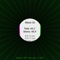 Field of view of the Ritech 3D viewer.