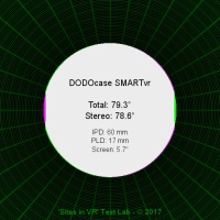 Field of view of the DODOcase SMARTvr viewer.