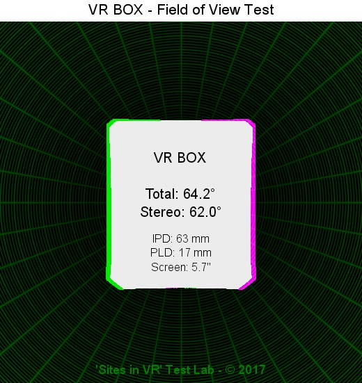 Field of view of the VR BOX viewer.