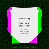Field of view of the Wearality Sky viewer.